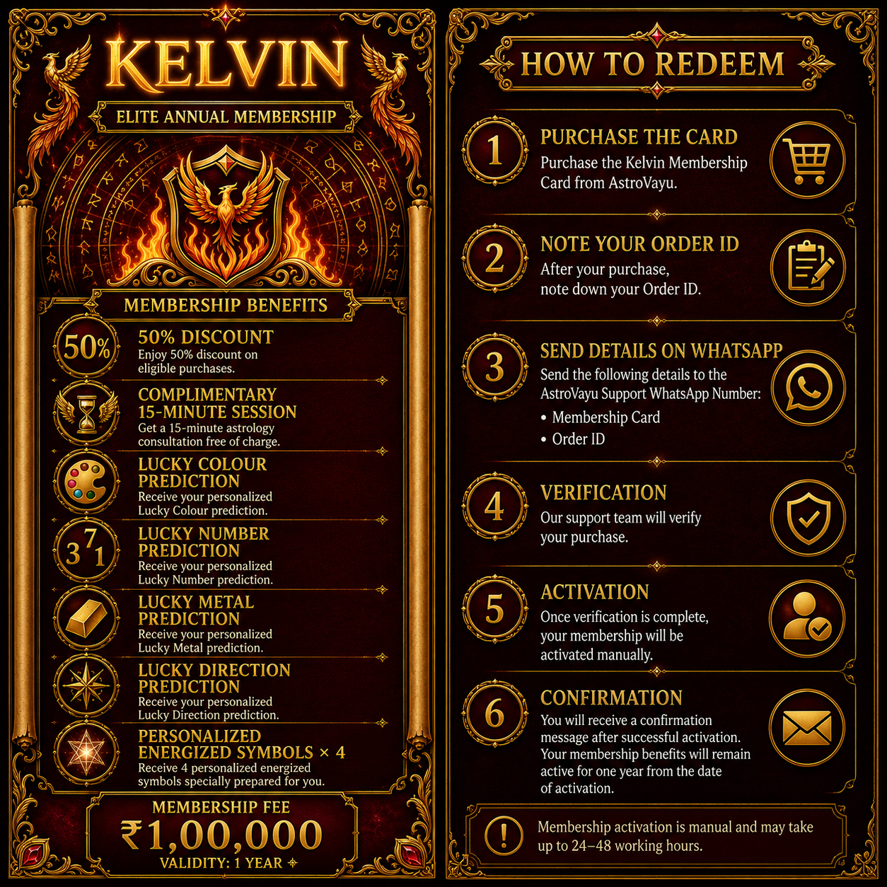 Kelvin Membership Card - Image 2